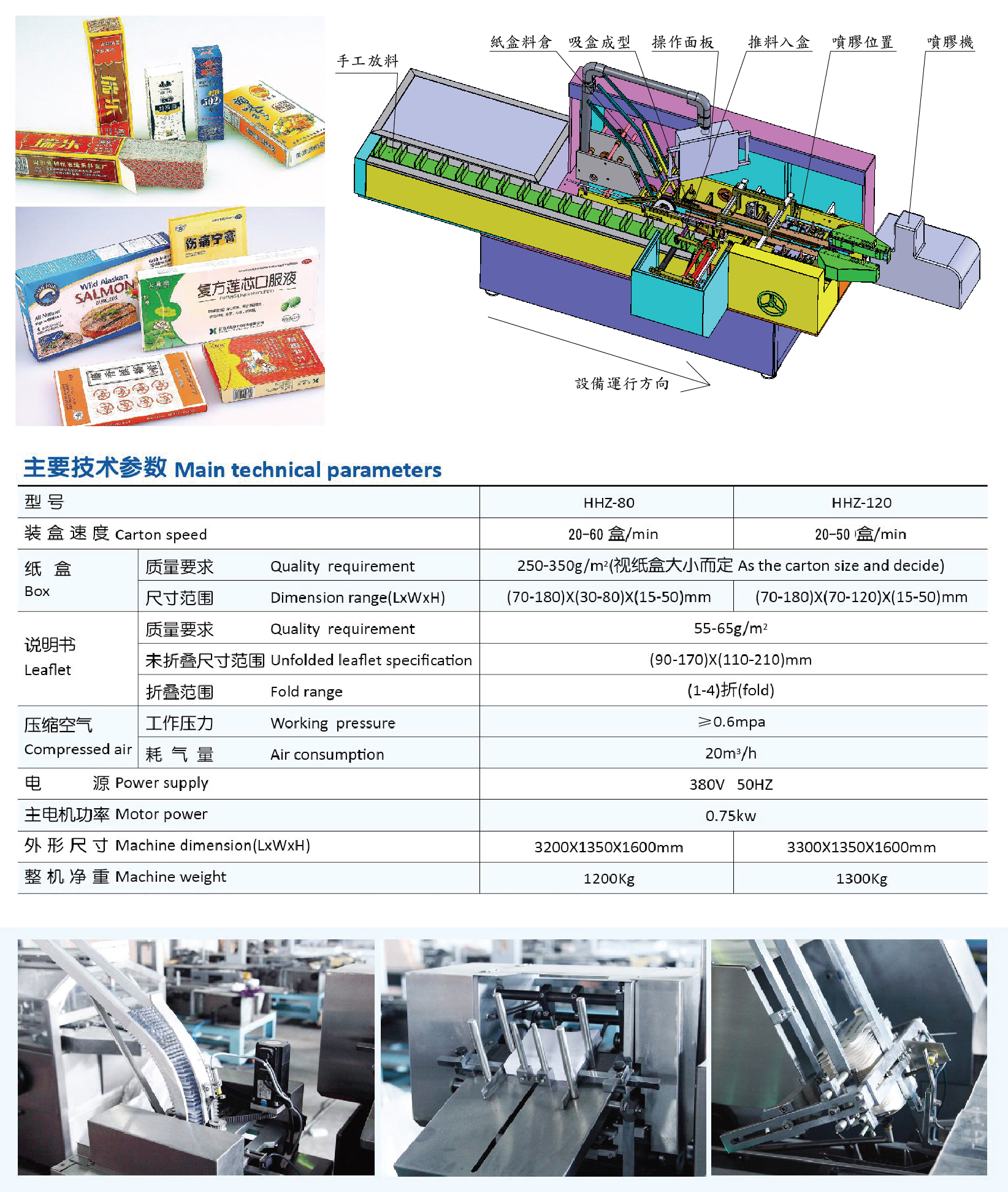 HHZ-80 120 -1